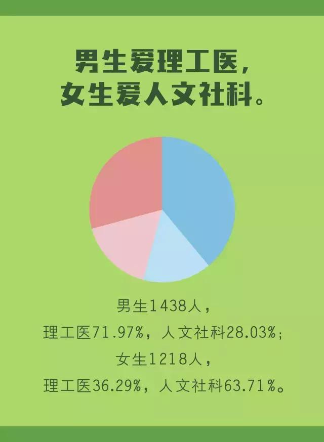 深圳大学学硕专业,深圳大学专硕哪个专业好考