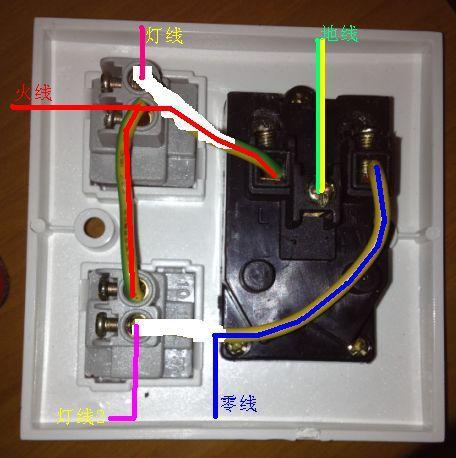 家里装修插座要不要接地线,装修中所有插座都需要接地线吗
