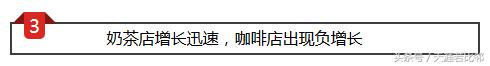 饮品行业市场占有率,饮品行业数字化转型
