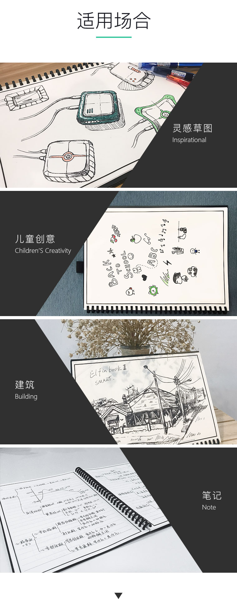 elfinbook智能笔记本怎么用,elfinbook笔记本如何