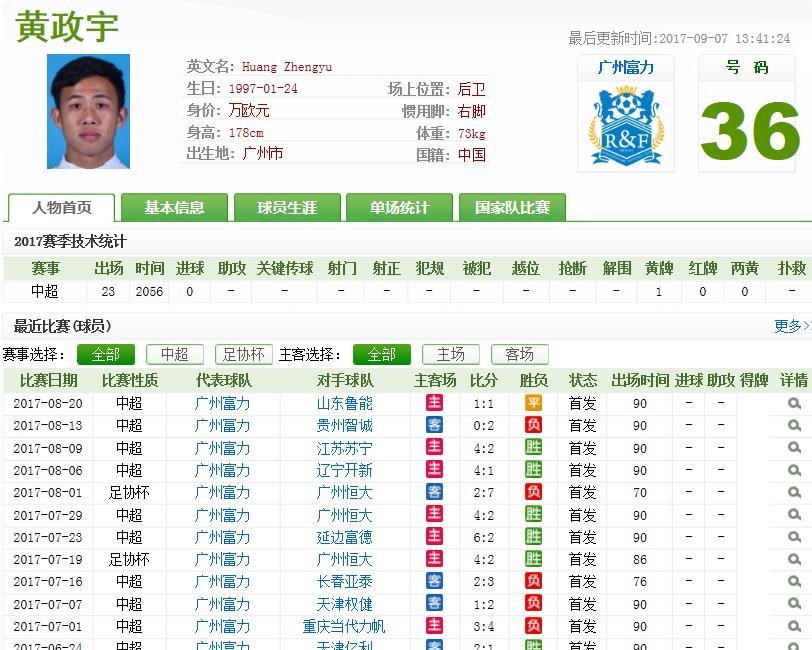 国足张玉宁前景,国足未来张玉宁