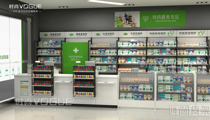 开药店需要掌握的知识,新开药店如何去经营