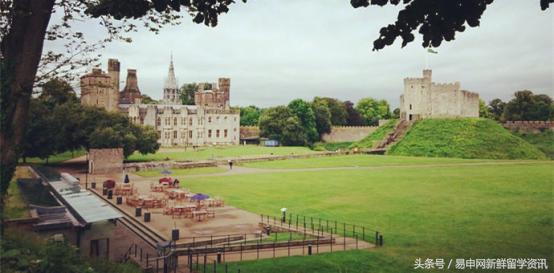 你最适合移民哪个国家,推荐去英国哪里留学