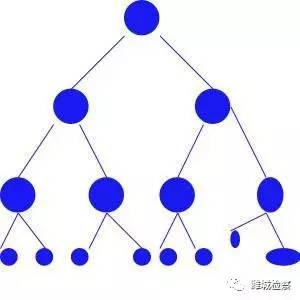 世上没有免费的午餐上一句是什么,世上没有免费的午餐英语