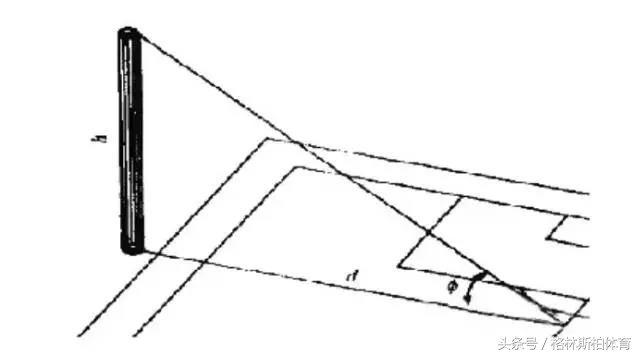 田径体育馆灯光设计,体育馆照明设计