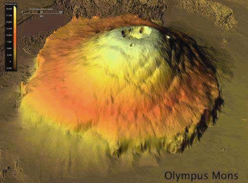 太阳系中最高的巨山,太阳系行星最高的山