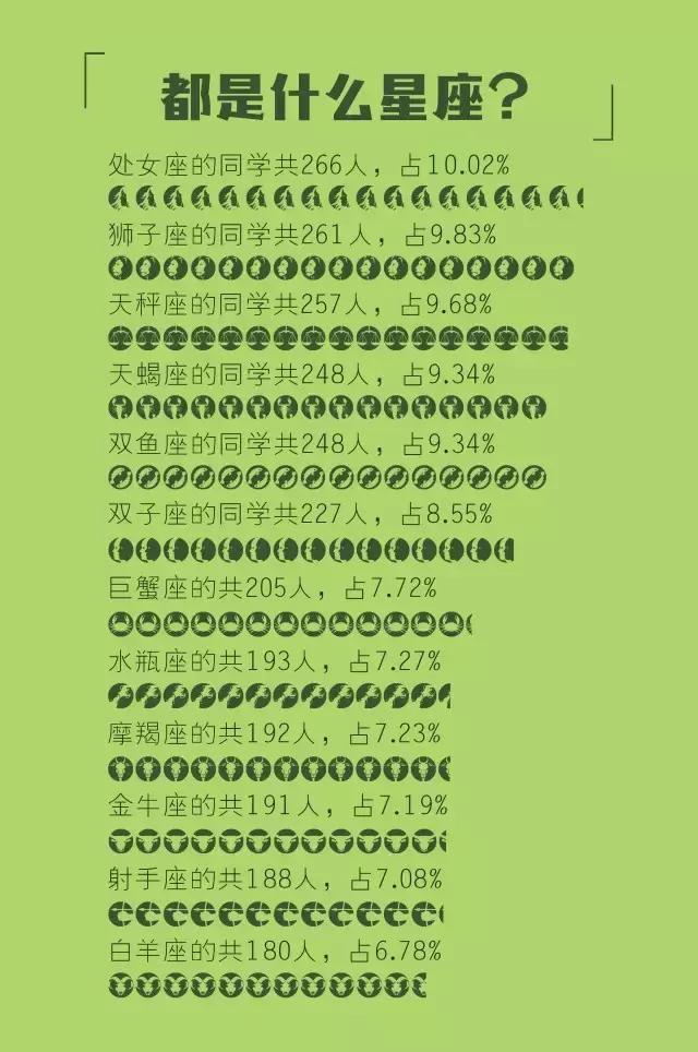 深圳大学学硕专业,深圳大学专硕哪个专业好考