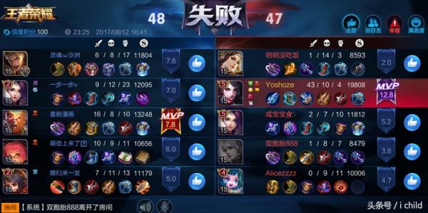 王者荣耀高端局都不要妲己,王者荣耀阿轲上不了高端局