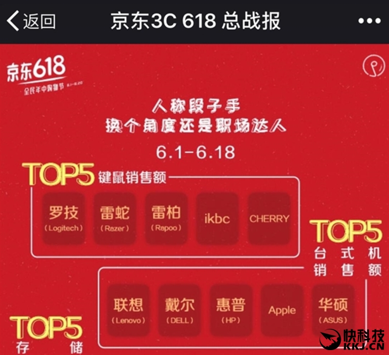 ikbc高达87键无线键盘测评,ikbc108键盘怎么样