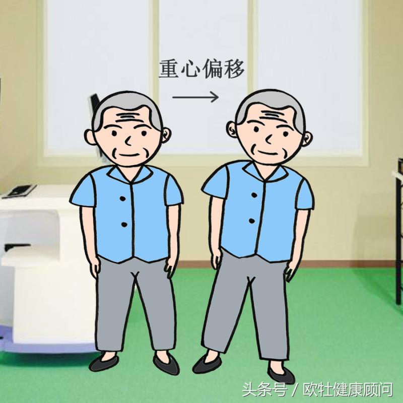 脑卒中有意思的平衡功能训练,脑卒中2-3期康复训练