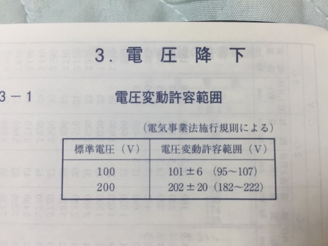 学生党必囤的零食大礼包,学生党秋天购物分享