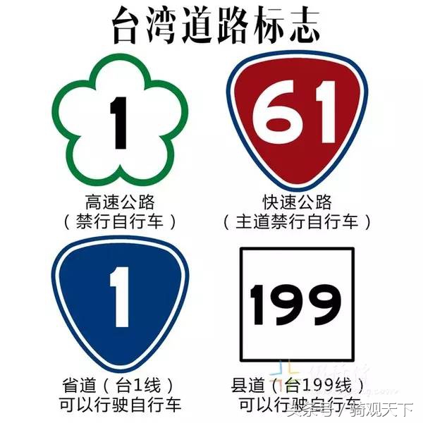 观天下景区自驾,骑观天下