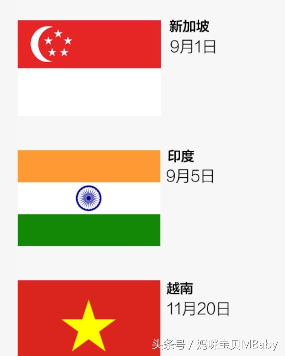 世界各地的教师节在几月几号,来自世界各地的教师节