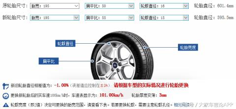 璺檸鍙戠幇杩愬姩杞儙,鍙戠幇杩愬姩瓒婇噹杞儙