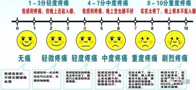 为什么有人非要顺产,为什么有的人能顺产