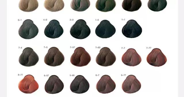 手残党自己容易上手的染发,手残党也能轻松get的绝美发色