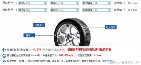 璺檸鍙戠幇杩愬姩杞儙,鍙戠幇杩愬姩瓒婇噹杞儙