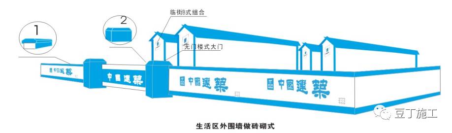 涓缓ci绯荤粺璇︾粏璁茶В,涓缓ci绠$悊宀椾綅鑱岃矗