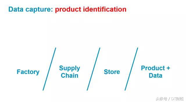 gap一般要做什么,gap是不是开源软件