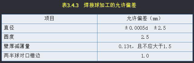 钢结构进场注意事项,钢结构成品进场施工工艺流程