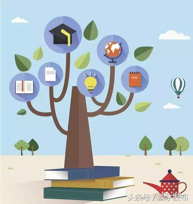 十九大以来教育工作取得的成就,十九大以后教育热点问题