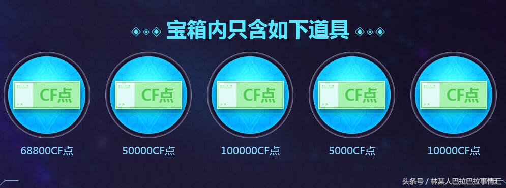 穿越火线：占卜2.0活动今日上线，试水120看看什么情况