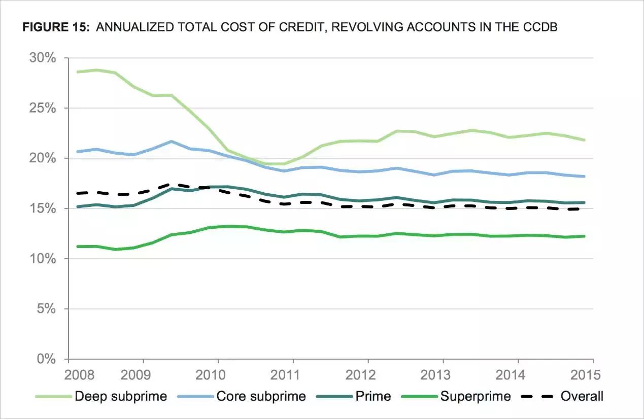 明特量化介绍,明特量化是哪个网贷啊