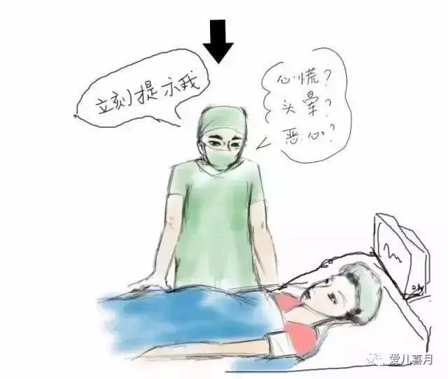 如何画剖腹产,什么是剖腹产手绘画