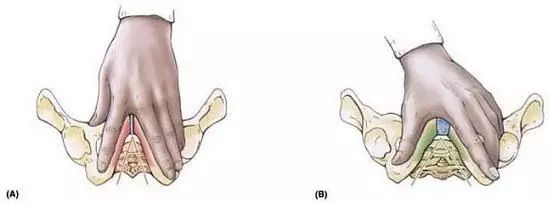 产后肠痉挛怎么缓解疼痛,产后脊椎骨疼痛难忍怎么缓解