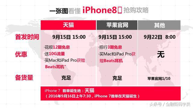 iphonex怎么买更便宜,iphonex在哪买比较靠谱