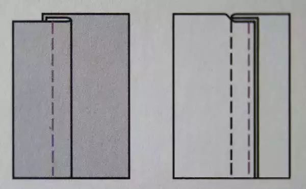 边缝处理,边缝怎么处理好看