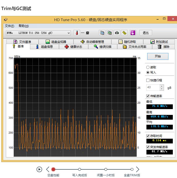 建兴睿速t9固态硬盘好吗,建兴睿速1128