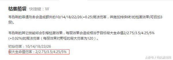 LOL敌方阵容后期太肉打不动？选择这些英雄助你后期翻盘