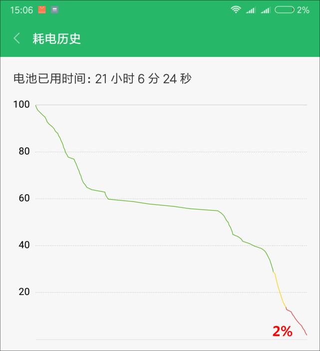 全面屏mix2,小米mix2最全评测
