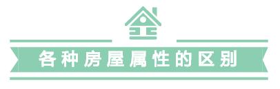 南昌保障房公租房廉价房什么不同,南昌经适房买房条件
