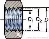 螺纹计算教学,螺纹的规定画法公式