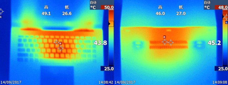 小米笔记本pro与苹果,macbook对比小米pro