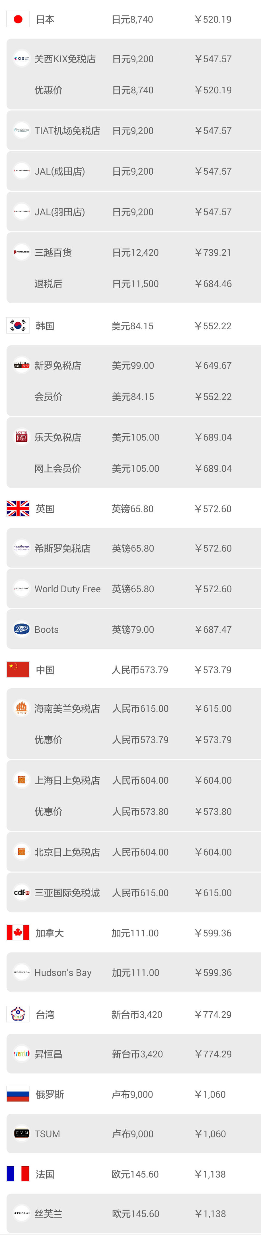 日本机场购物必买攻略,日本机场免税店购物全攻略lv