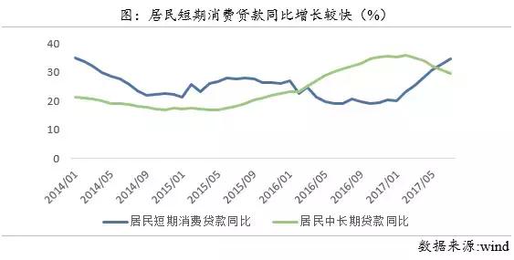 有银行信贷还能贷款买房吗,购房信贷收紧