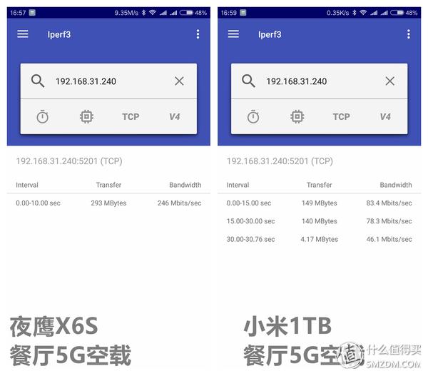 网件jr6100路由器是千兆还是百兆,千兆宽带感觉还是不够快