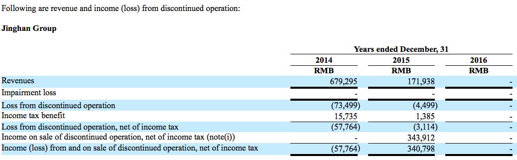 安博教育的走势,安博教育今日行情