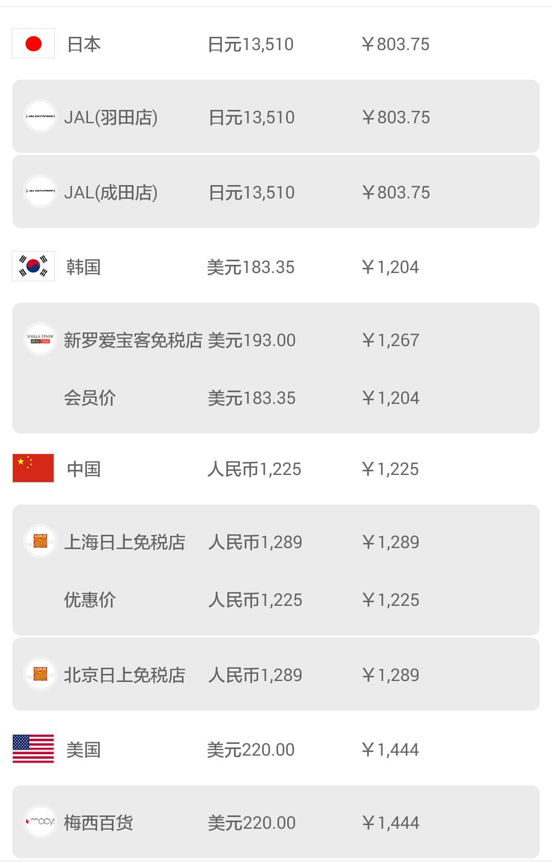 日本机场购物必买攻略,日本机场免税店购物全攻略lv