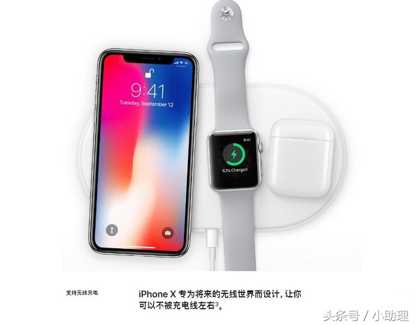 iphone8哪个版本最好,iphone8到底几英寸