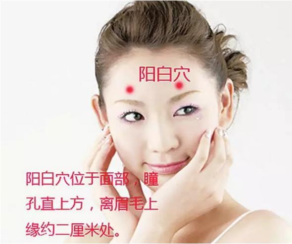 女人不老穴三阴交,女人身上有个不老穴在哪里