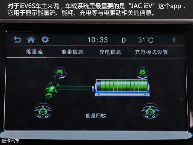 江淮新能源纯电动汽车iev6s,江淮iev6s新能源车