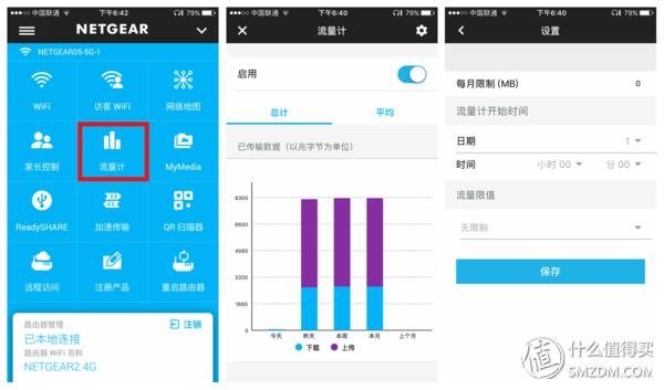 网件jr6100路由器是千兆还是百兆,千兆宽带感觉还是不够快