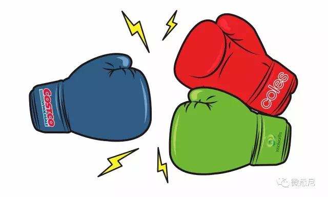 澳洲超市东西的价格,澳洲超市真实物价