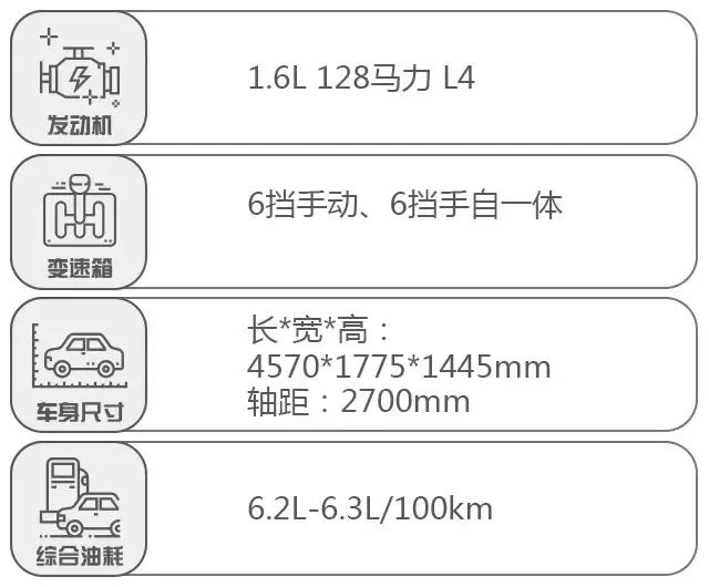 最低6万起这4台精品轿车家用首选,七八万选车省油耐用首推这几款