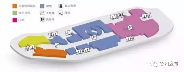 徐州三胞国际广场2号楼,徐州三胞国际广场附近