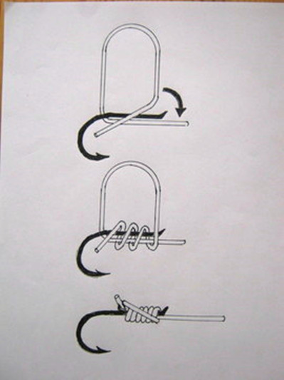 鱼钩的各种绑法选择适合自己的方法就好